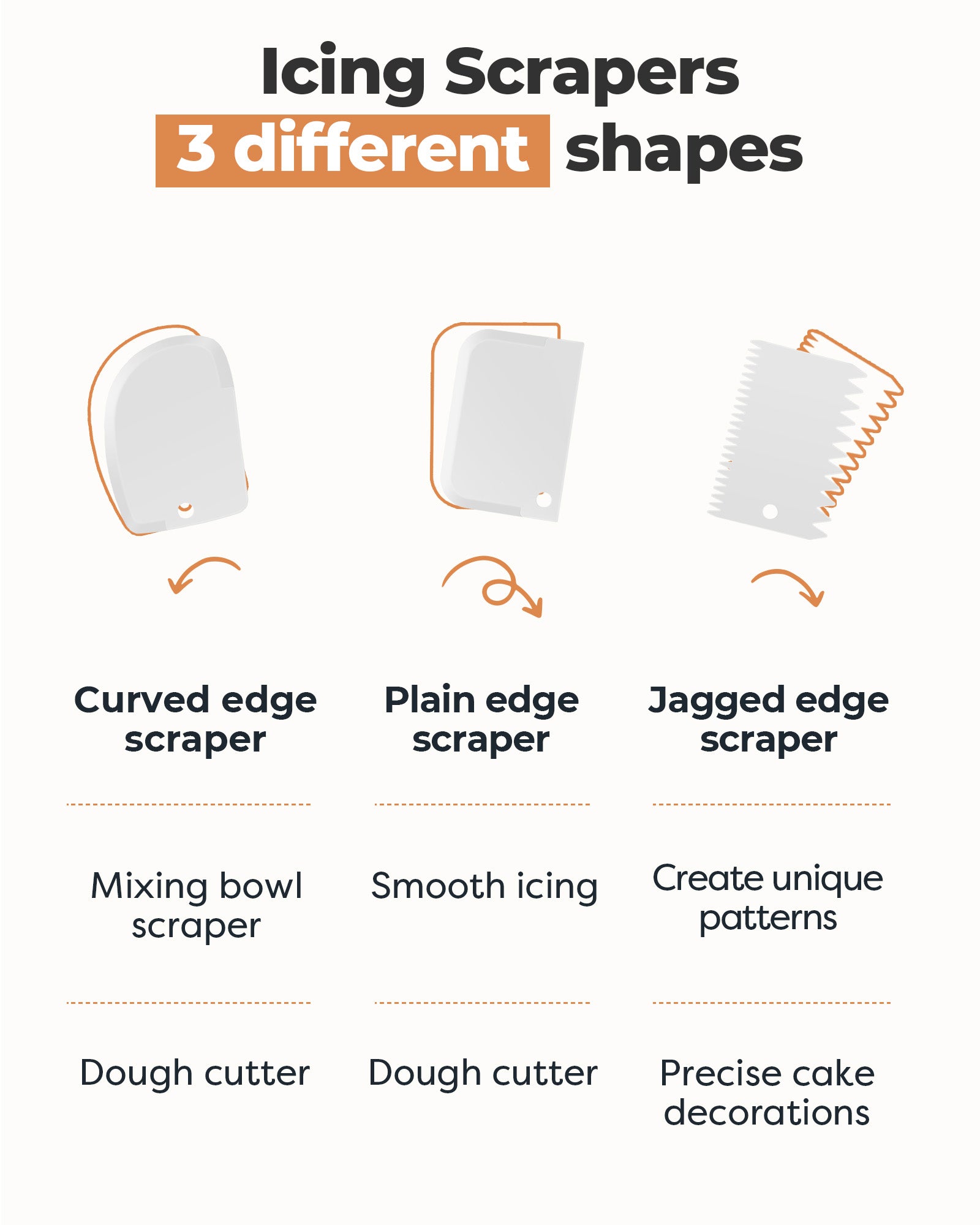 Kootek Cake Decorating Kit Baking Supplies Set Cake Turntable with 2 Frosting Straight Angled Spatula 3 Icing Smoother Scrapers Baking Accessories Tools for Beginners and Pros, Mother's Day, White
