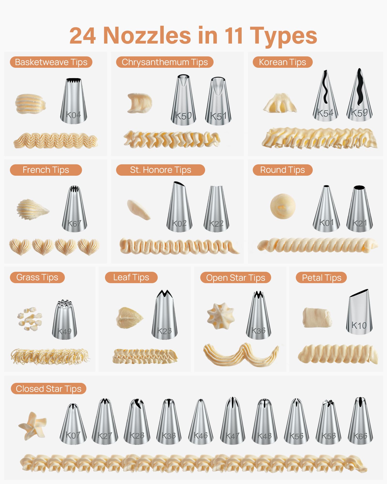 Piping Bags Kootek Cake Decorating Tips Cake Decorating Kit Kootek