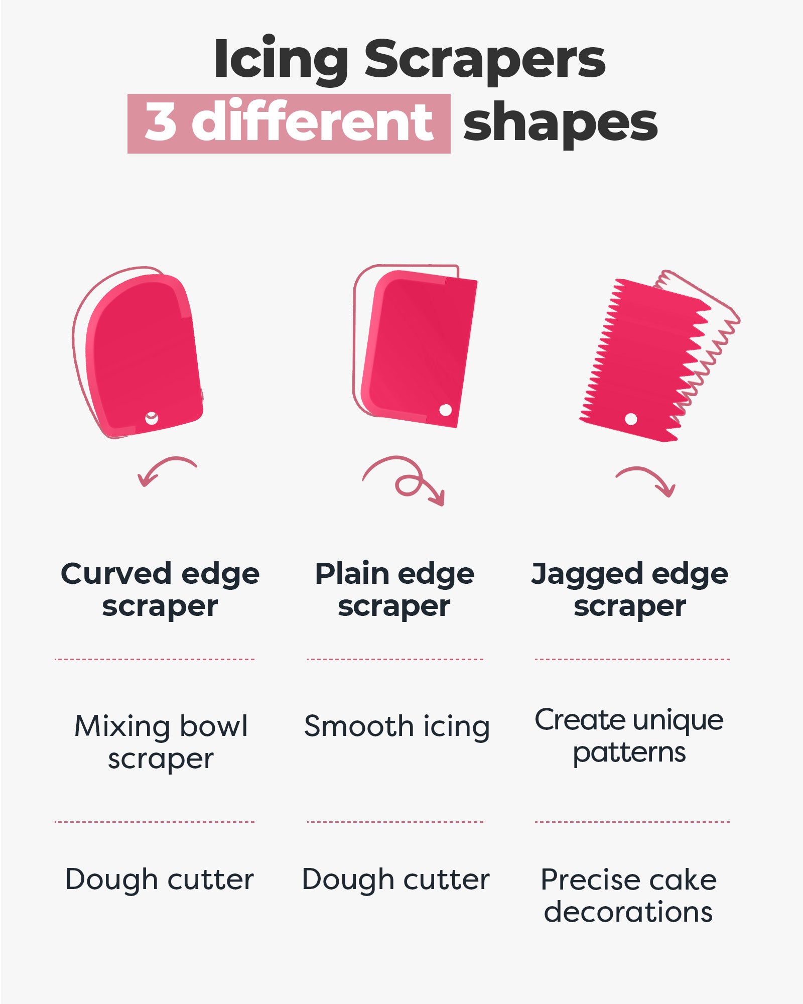 Kootek Cake Decorating Kit Baking Supplies Set Cake Turntable with 2 Frosting Straight Angled Spatula 3 Icing Smoother Scrapers Baking Accessories Tools for Beginners and Pros, Mother's Day, Pink