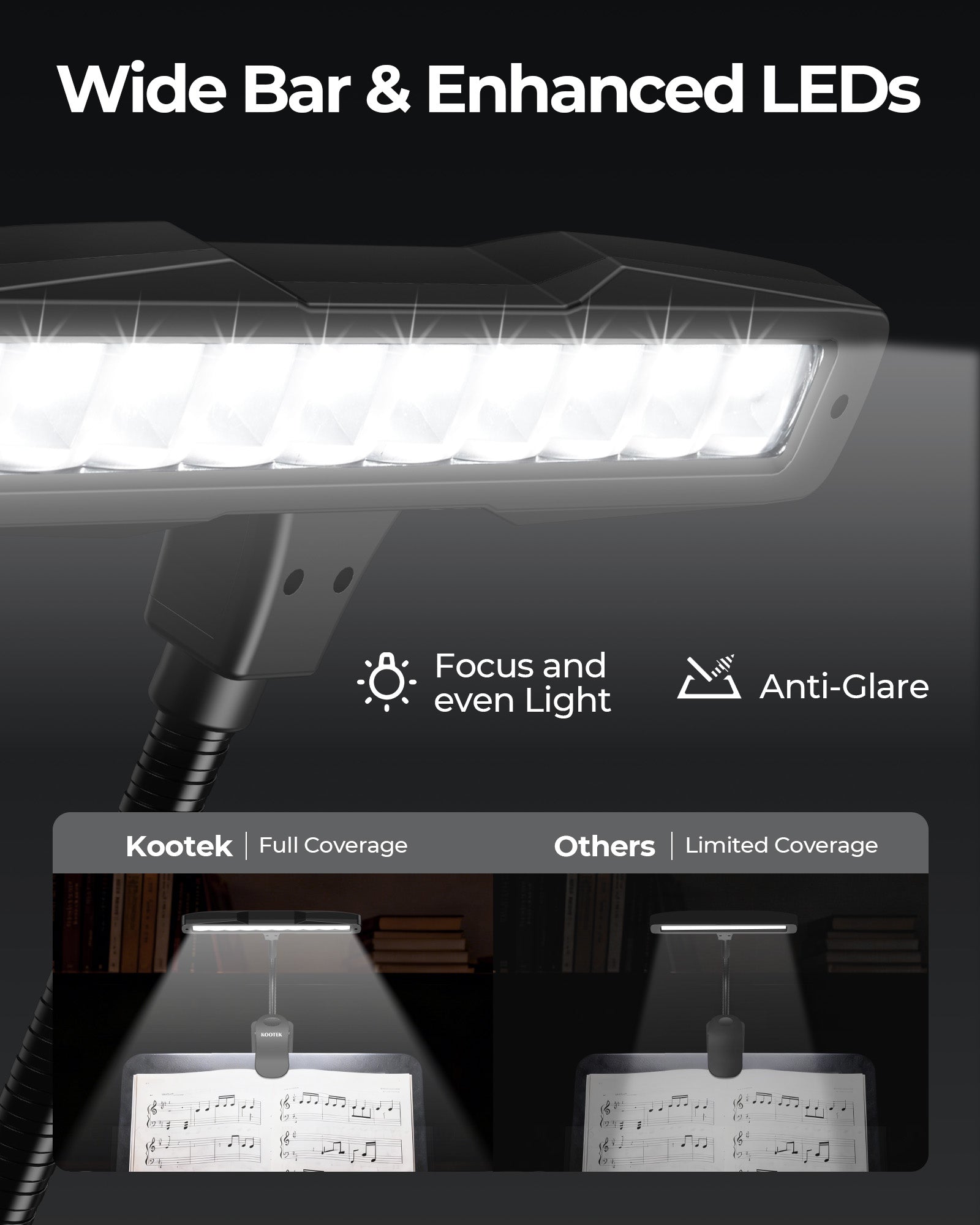 Kootek Music Stand Light, Eye Caring Clip-on Piano Lamp, 360° Flexible Gooseneck Adjustable Brightness USB Rechargeable for Sheet, Book Reading, Orchestra, Podium, Easel
