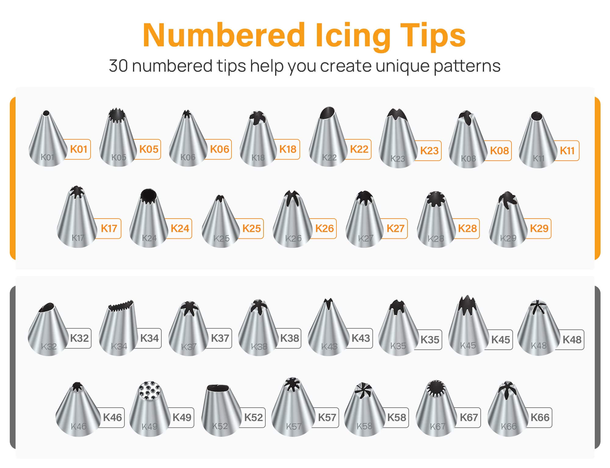 Kootek 42-Piece Piping Bags and Tips Set with 30 Icing Piping Tips,